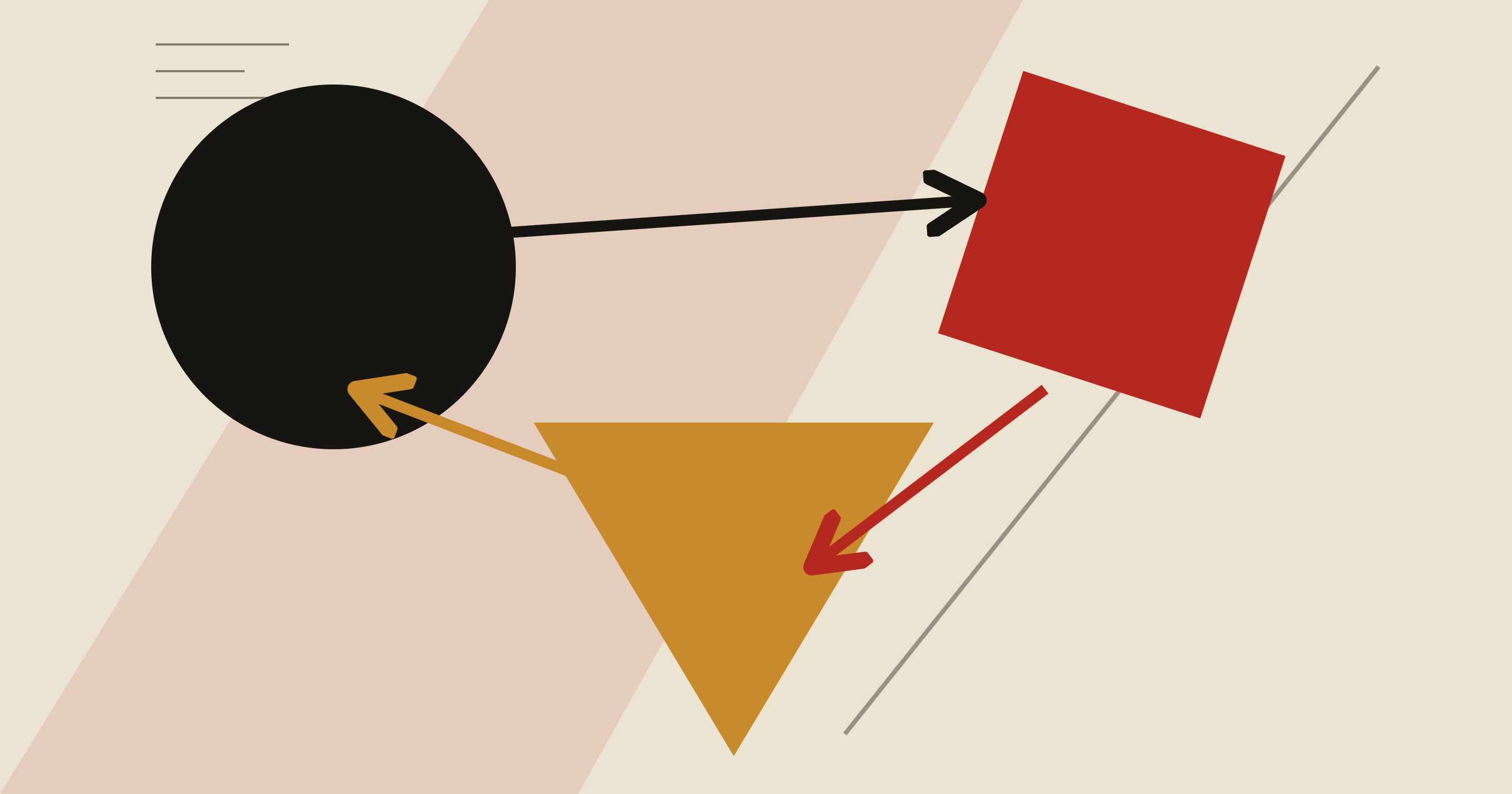 Towards a Militant, Fighting Culture of the Working Class.